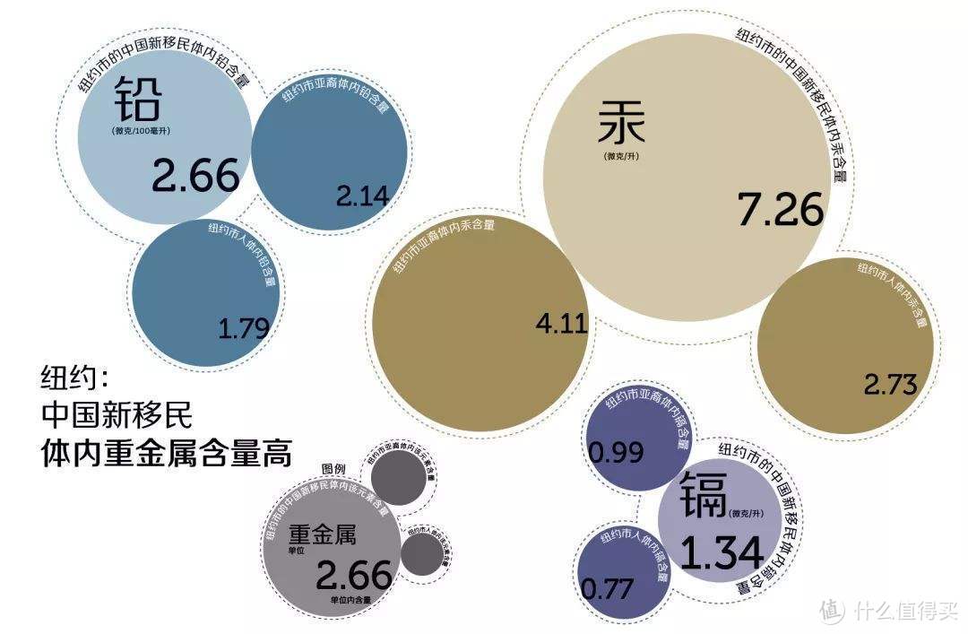 家庭饮水保卫战，自来水里不仅有重金属还有细菌，教你饮水机如何选择!