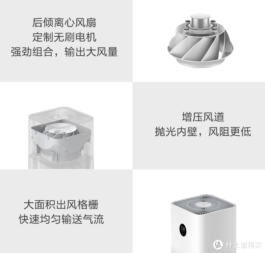 家庭防霾好帮手，米家净化器3使用体验