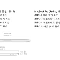 MacBook Pro 15 笔记本电脑外观设计(厚度|体积|接口)