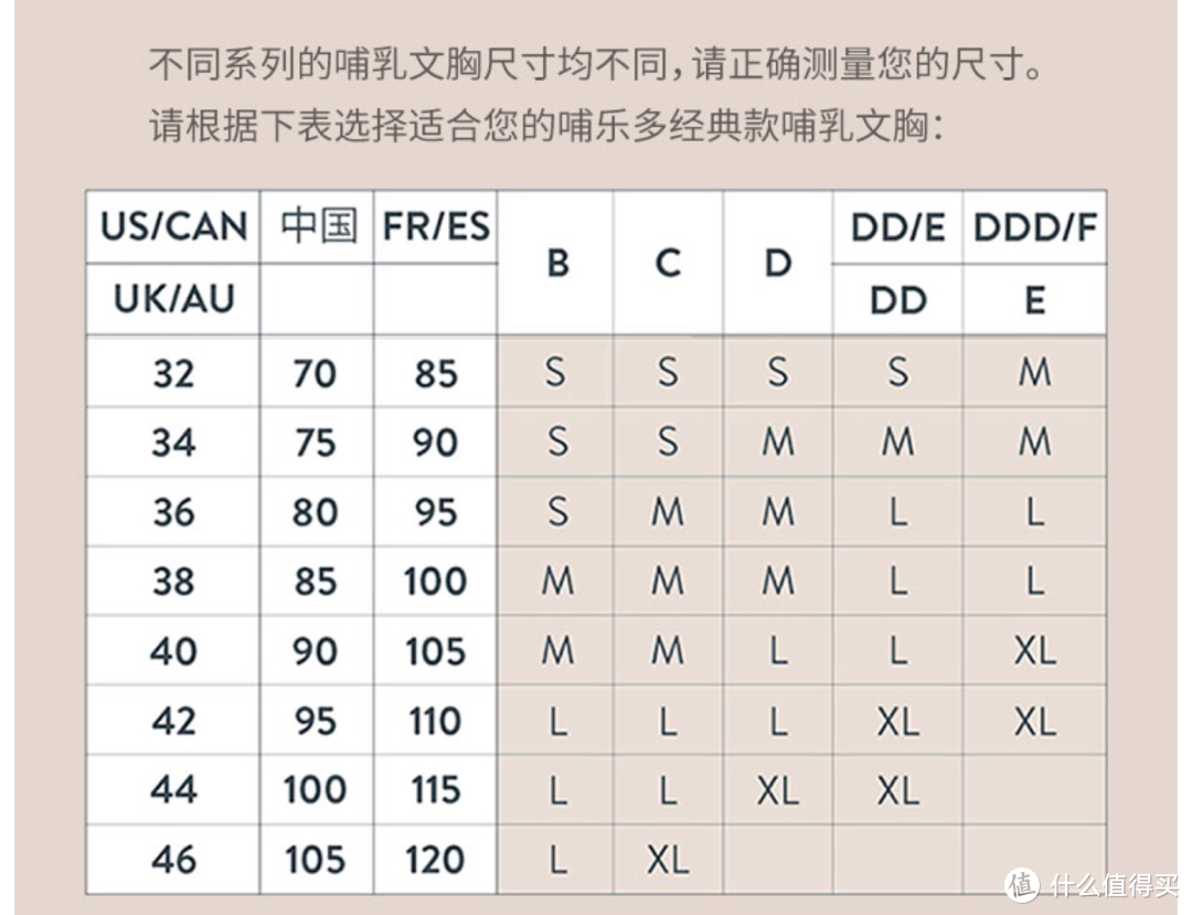 非孕期非哺乳期，竟最爱穿它-哺乐多哺乳文胸晒单