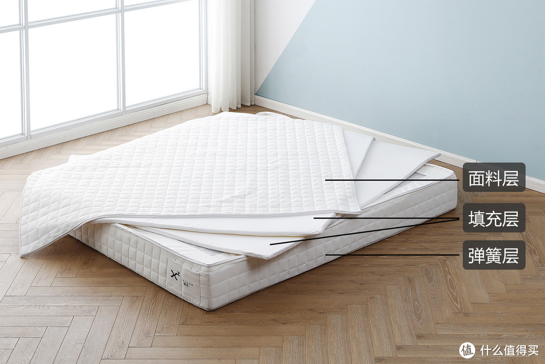 拆席梦思床垫——瑞新：没有填充舒适层的床垫，睡起来是什么感觉？