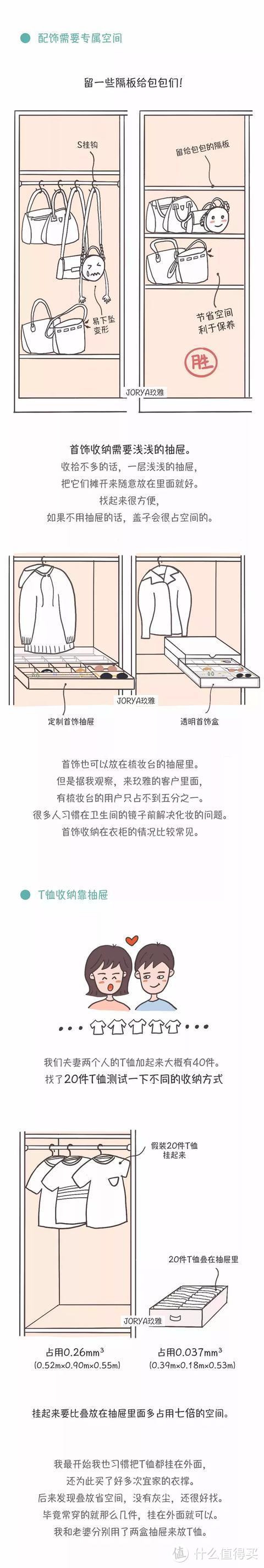 适合你的衣柜，并不完美