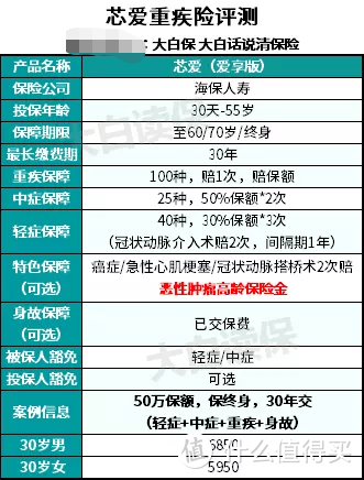 对比了几百款产品后我列出了8月的爆款产品，干货很足，别错过！