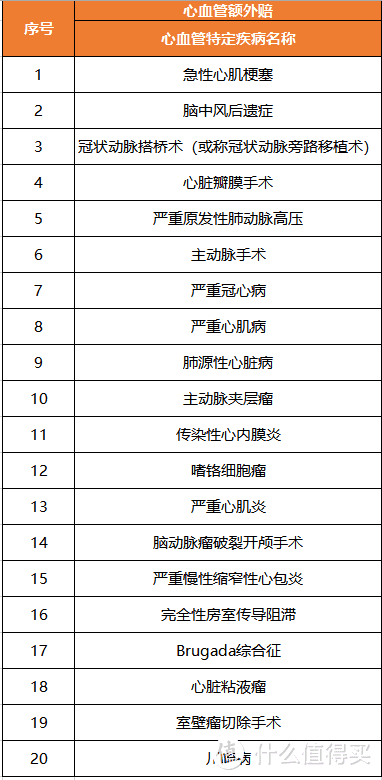 国寿福和超级玛丽旗舰版Plus，有什么区别，哪个更值得买？