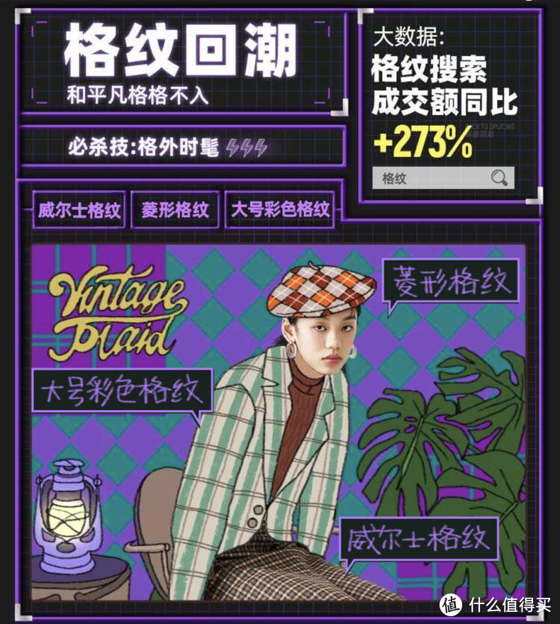 买买经：淘宝发布 2019 秋冬时尚趋势报告，95 后成为最爱买衣服的人