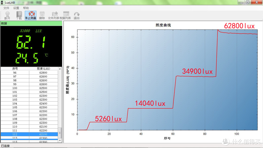 确保日夜骑行安全：迈极炫ALLTY 2000车灯