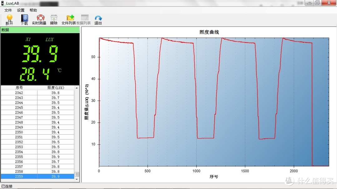 确保日夜骑行安全：迈极炫ALLTY 2000车灯