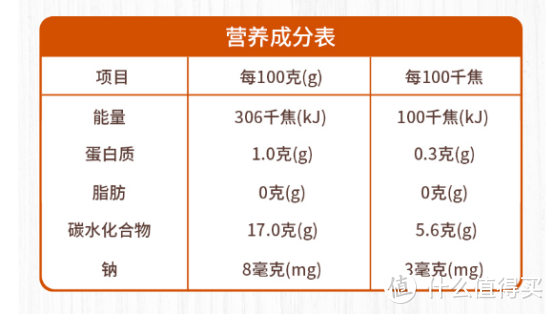 byba果泥下午茶限定套组评测