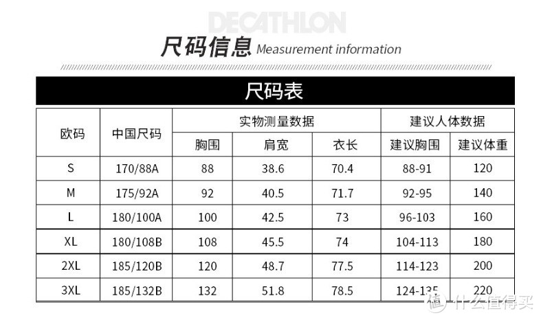 79.9元买的一言难尽的迪卡侬速干polo衫