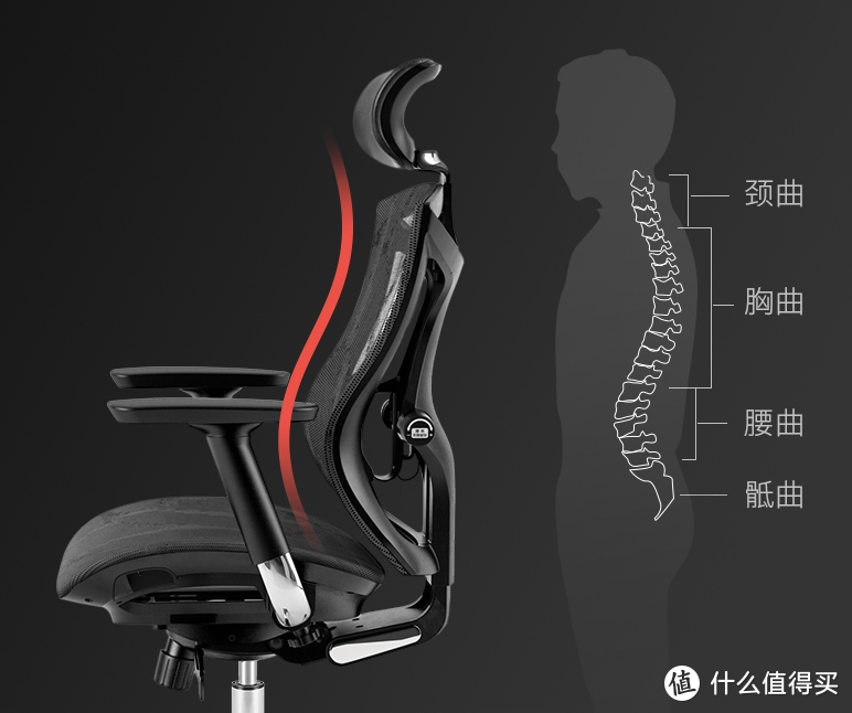 有了这款神器，可以放心做个加班狗了-西昊V1人体工学电脑椅开箱