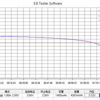 力神LR1865EA 18650电池使用测试(放电|充电)