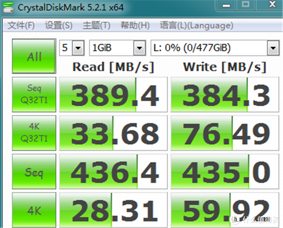 ブリーク くさび 免疫する 1g 何 Mb Ginmaku Jp