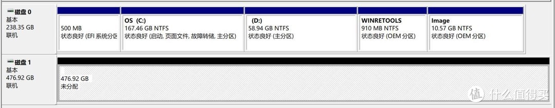 白菜价SSD？奥睿科首款固态硬盘搭配透明硬盘盒组成至尊搭档