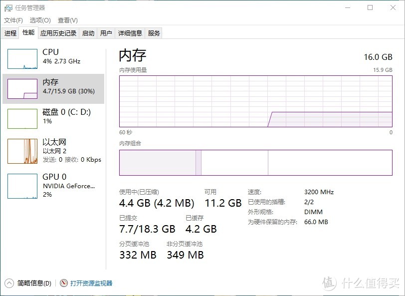 终于还是入了光污染，乔思伯A4小钢炮装机体验