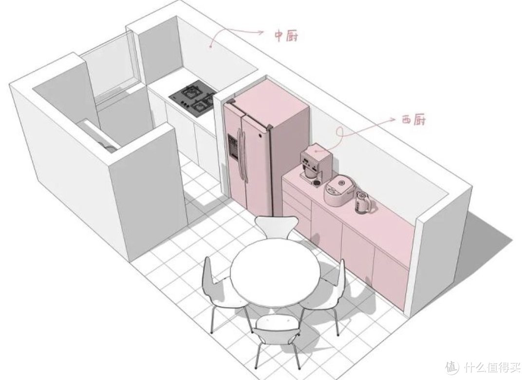 除了中厨，现在流行给家里再装西厨，实用吗？