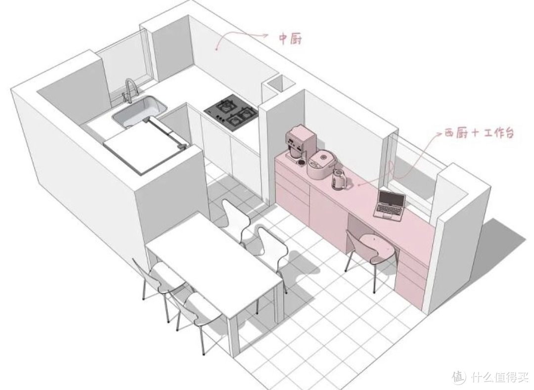 除了中厨，现在流行给家里再装西厨，实用吗？