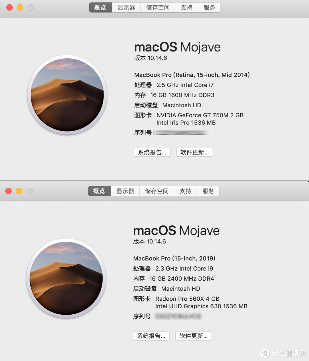 MBP15 2019 VS MBP15 Retina，相差5年的MacBook Pro 15 有啥不一样