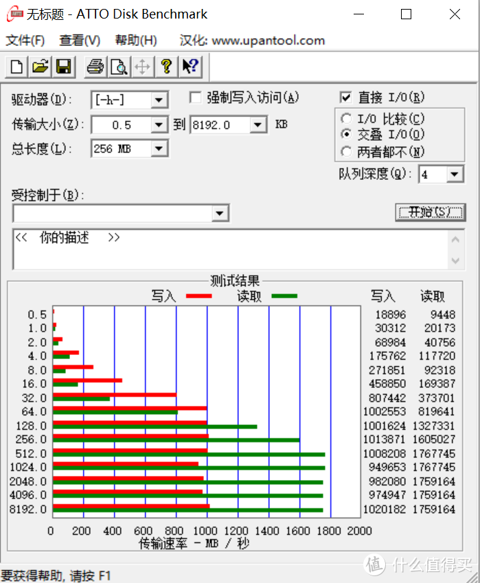 升级NVME正当时—金士顿A1000固态硬盘评测！