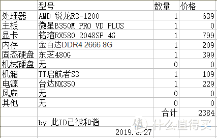 【金牌装机单】开学季DIY装机指南