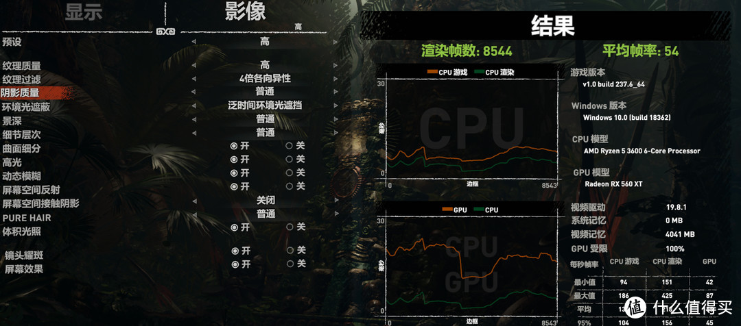 蓝宝石RX560XT 4G白金版  699值得买吗？