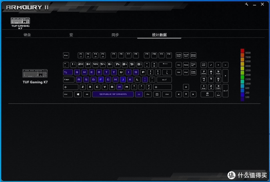 手感细腻，外观出色，配件良心、华硕TUF GAMING K7 光轴机械键盘