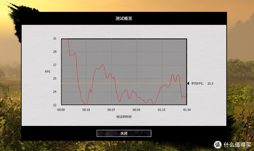 蓝宝石RX560XT 4G白金版  699值得买吗？