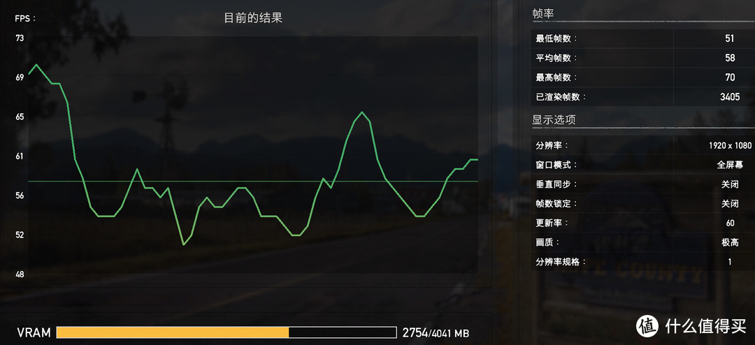 蓝宝石RX560XT 4G白金版  699值得买吗？