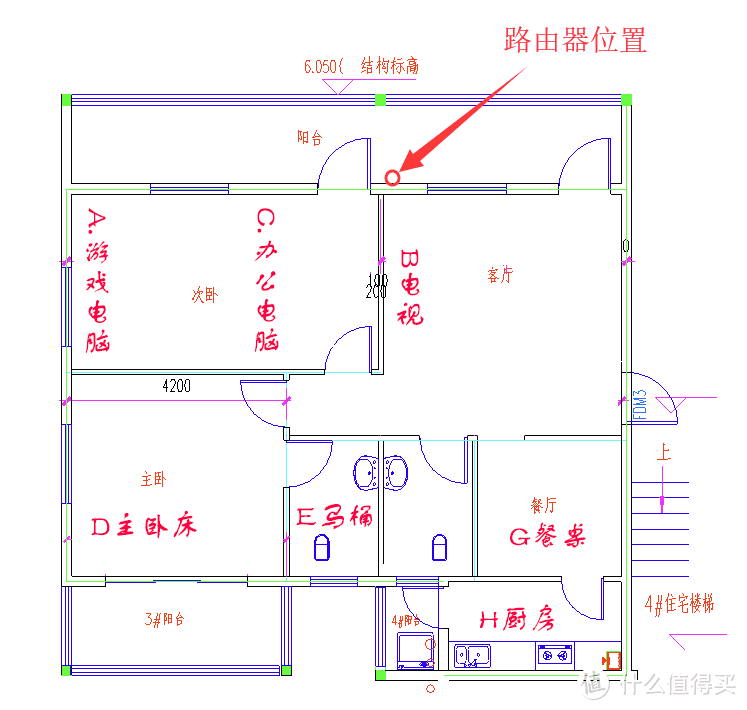 告别卡顿：Linksys领势 MR8300路由器