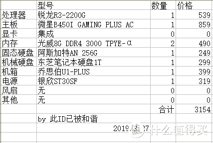 【金牌装机单】开学季DIY装机指南