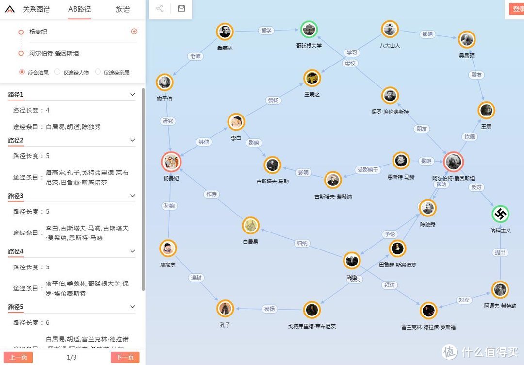 拓展视野 丰富内涵！这18个网站值得每日一看！海量优质内容让思想再飞一会~（长文多图、建议收藏）