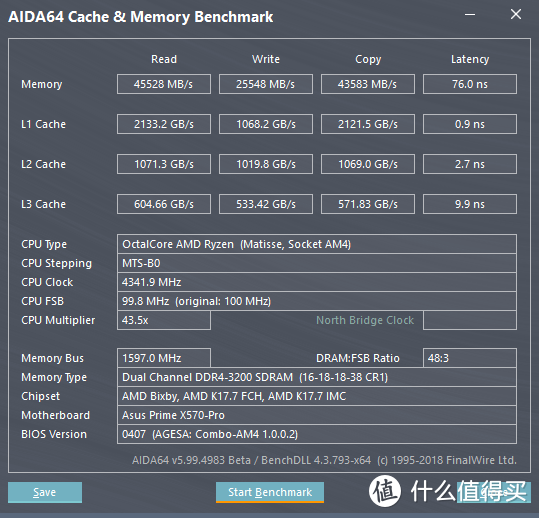 AMD YES!一台白色高性能主机搭建分享