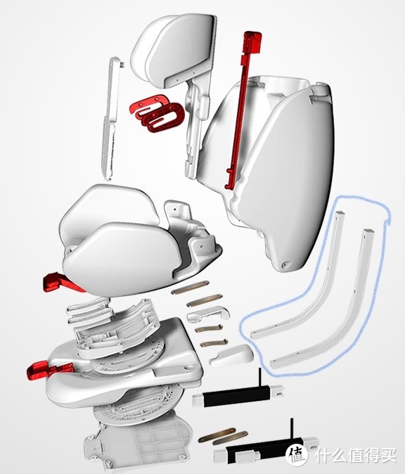 这不是史上最全面，却是最深度的安全座椅选购指南