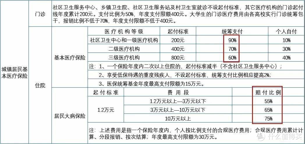 （点击图片查看大图）