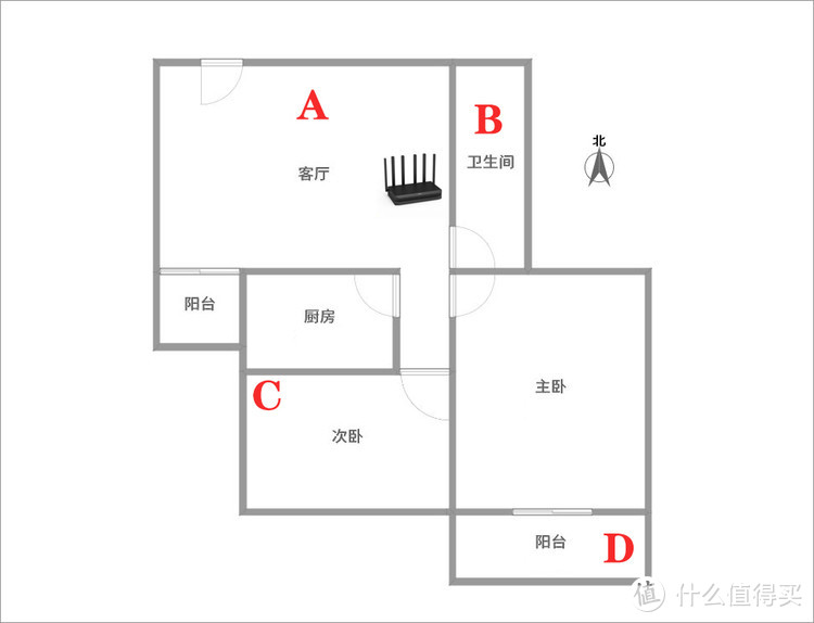 新旧对决！360家庭防火墙5Pro VS 360路由器P2