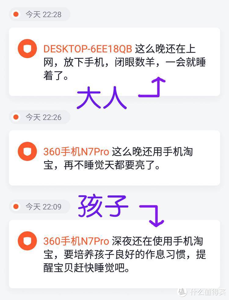 新旧对决！360家庭防火墙5Pro VS 360路由器P2