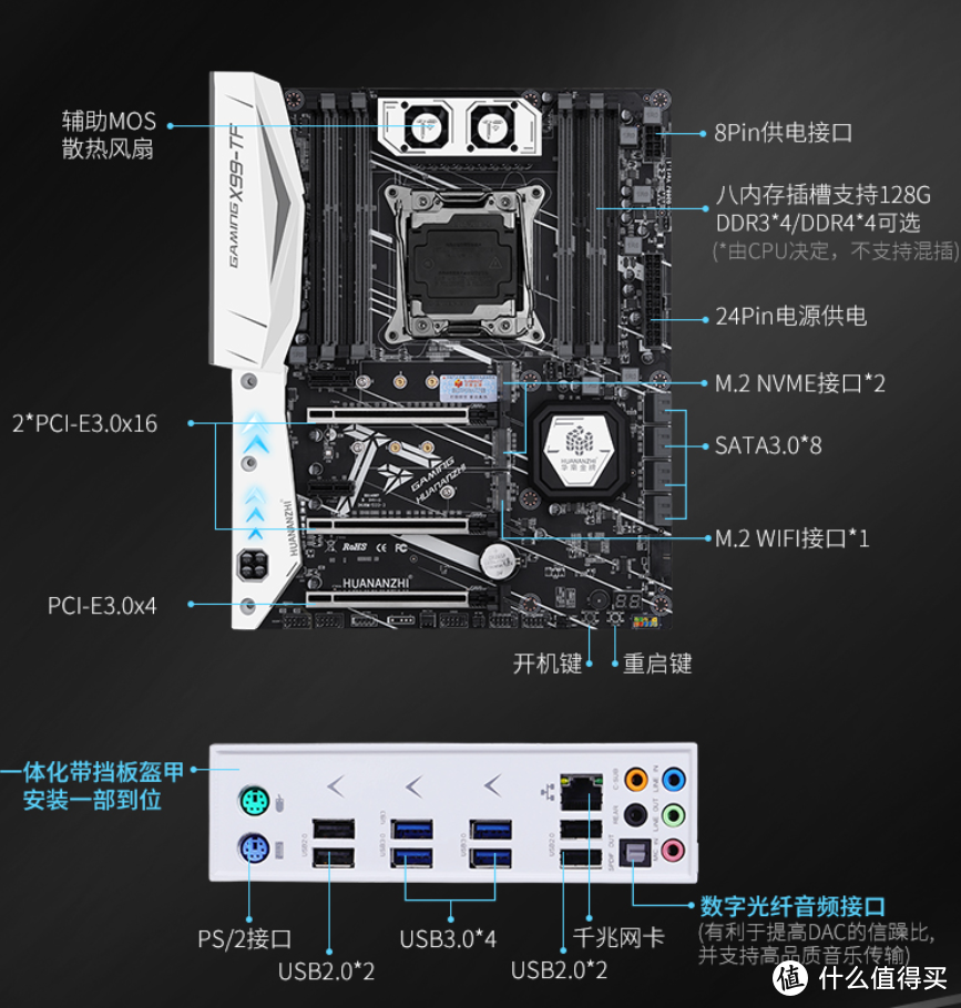 X99老当益壮、千元级工作站福音：华南金牌 推出 GAMING X99-TF 主板