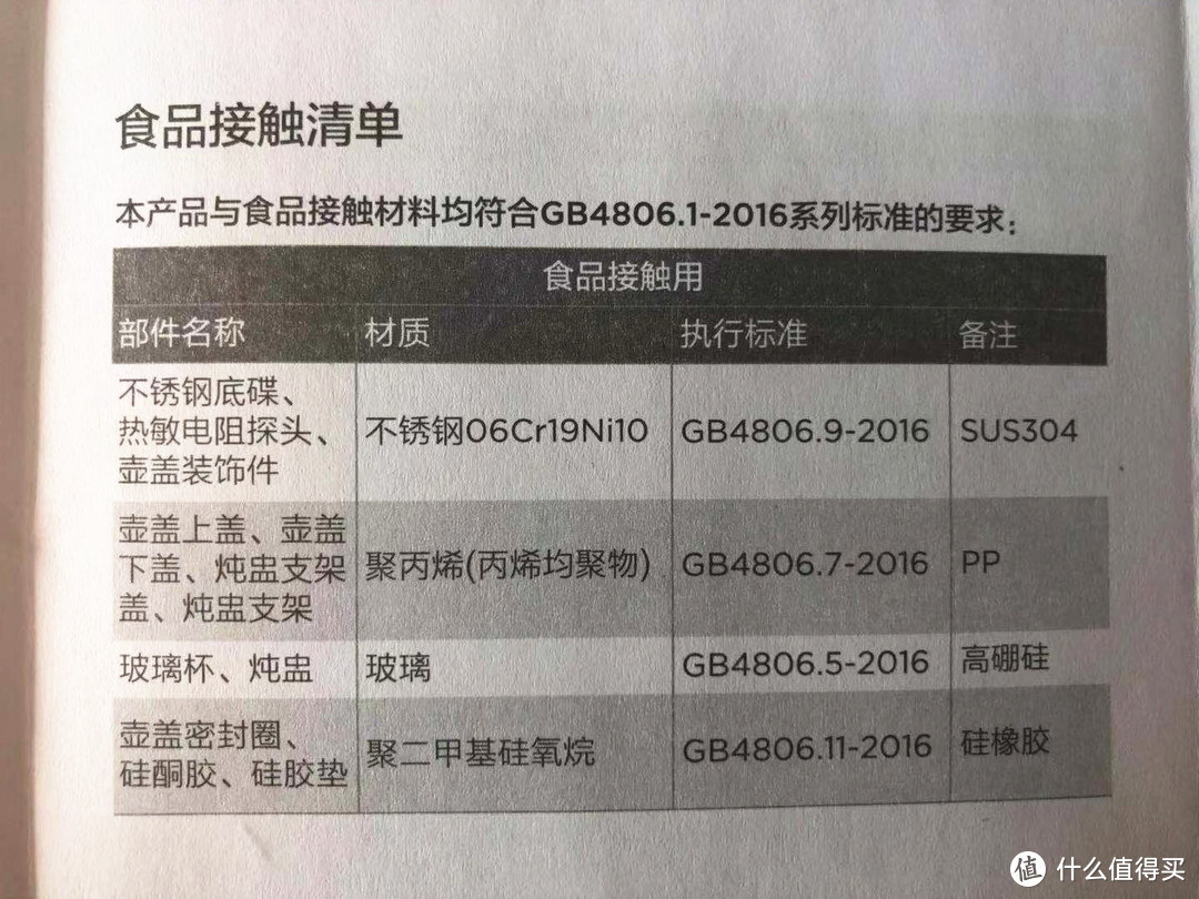 陪你出生到长大——美的皇冠Plus暖奶器测评