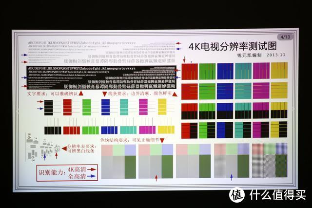 看明基是如何将传统设备变智能的！E580T投影仪体验