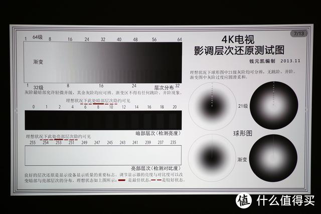 看明基是如何将传统设备变智能的！E580T投影仪体验