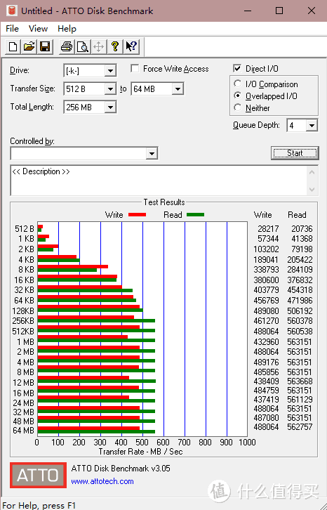 国产组合意外惊喜：七彩虹960G固态硬盘 夏季限量版