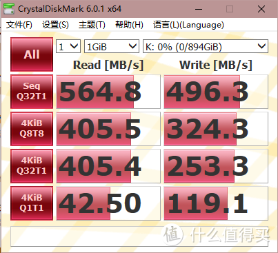 国产组合意外惊喜：七彩虹960G固态硬盘 夏季限量版