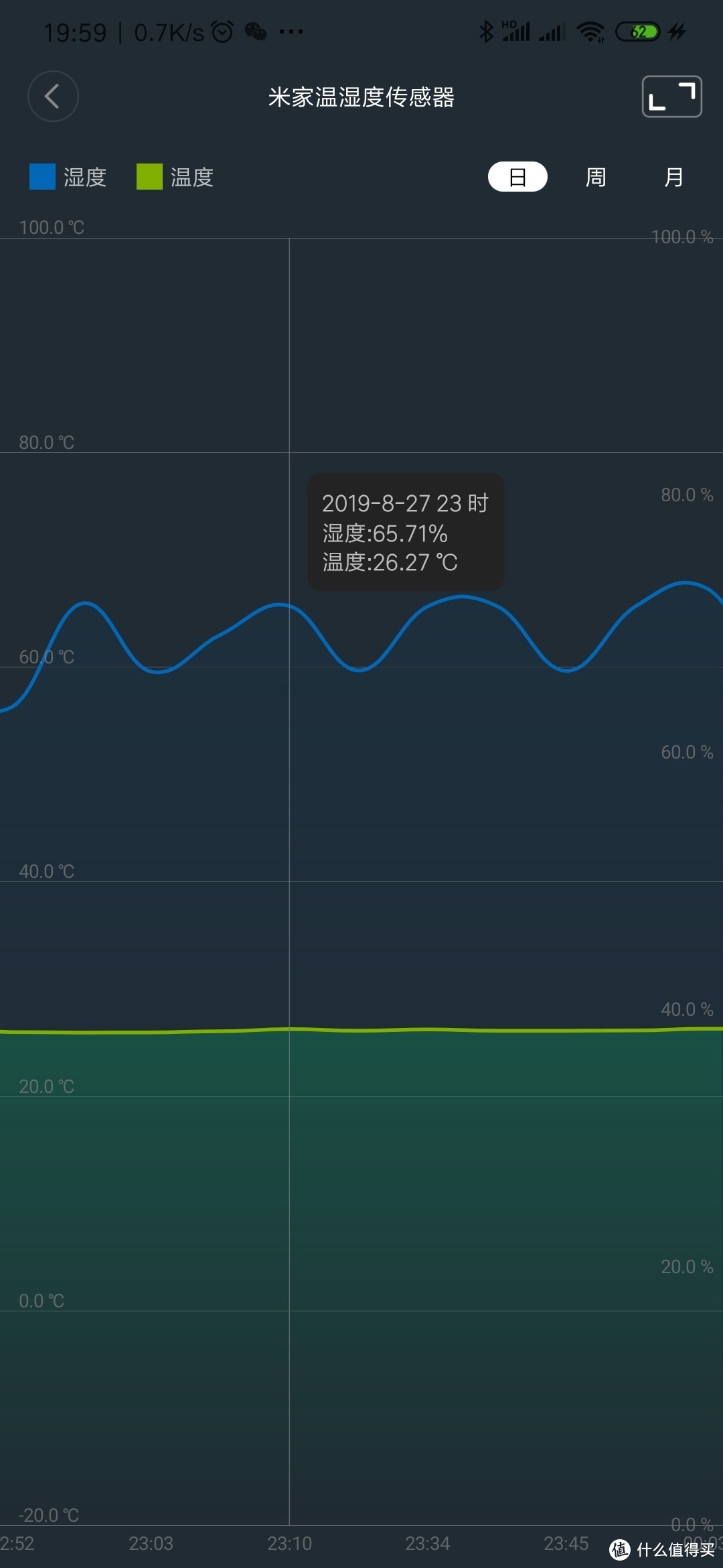 智米全直流变频空调02ZM使用体验