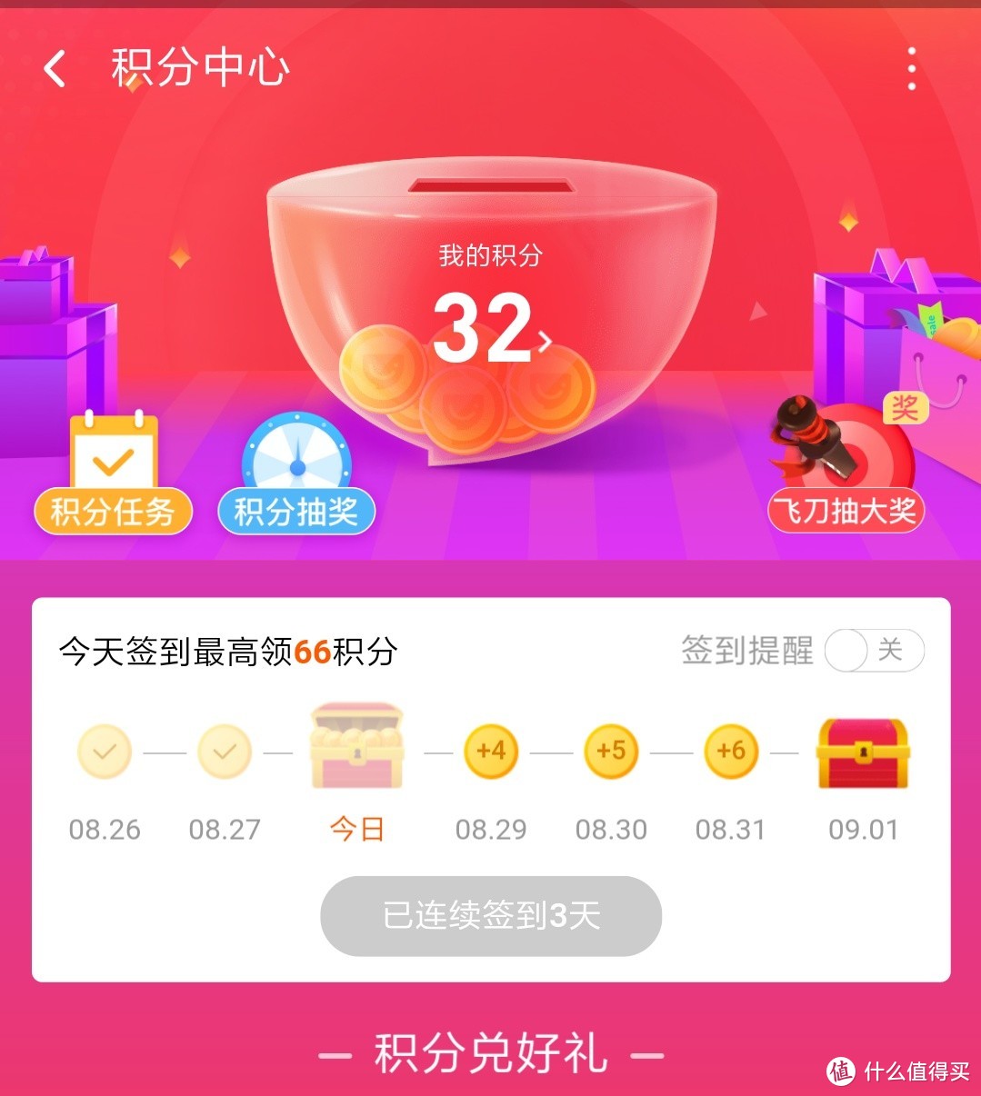 除了京东天猫支付宝，还有这些地方有羊毛可以薅！