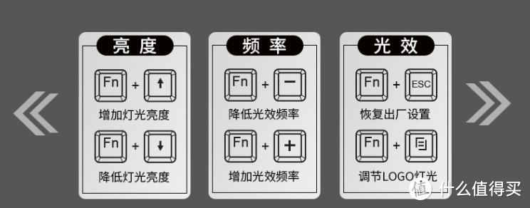 MageGee MK1 机械键盘开箱报告