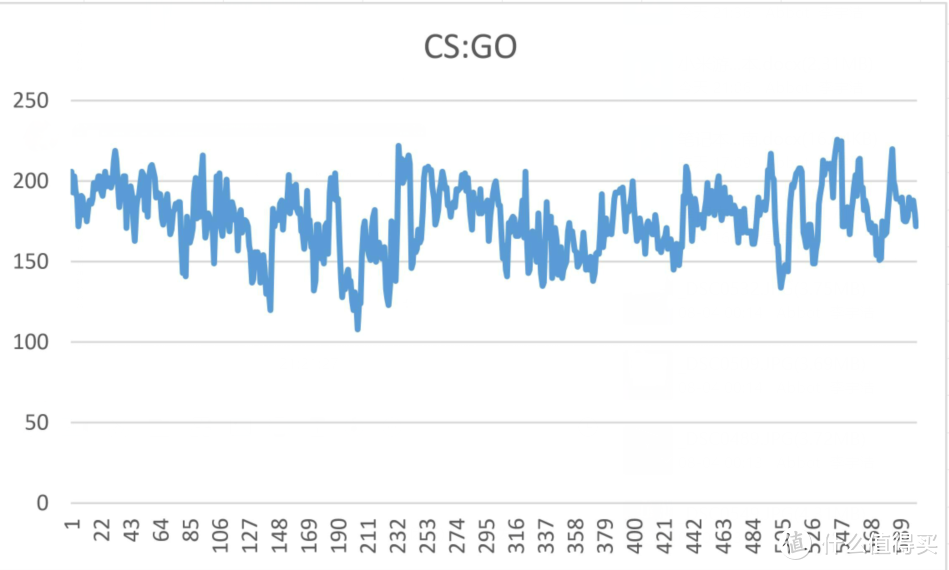 年轻人的第一台游戏本？——小米游戏本2019评测