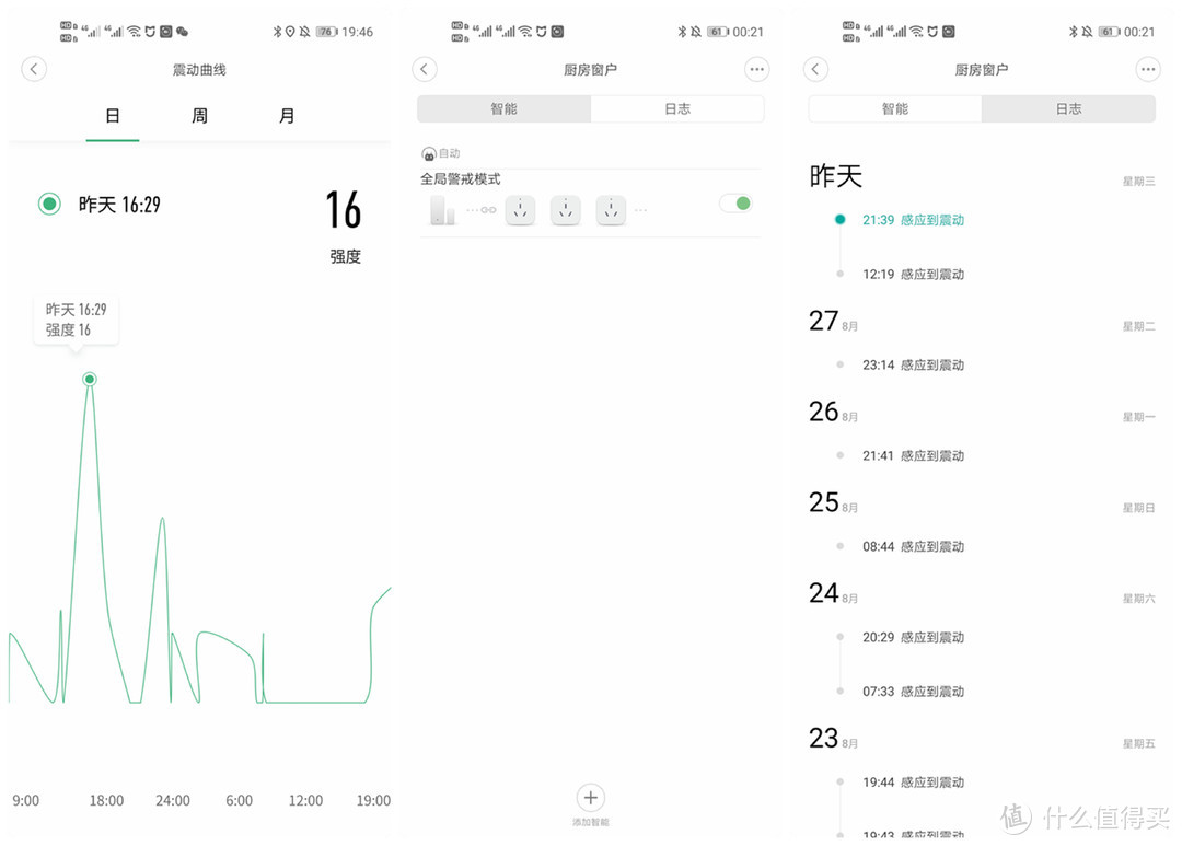 Aqara全屋智能改造思路复盘：人体感应、语音控制、家电联动、监控警戒