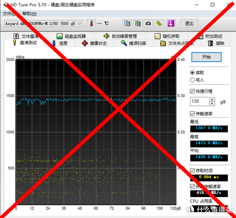 国产高端固态硬盘，阿斯加特AN3 NVMe SSD简单测评