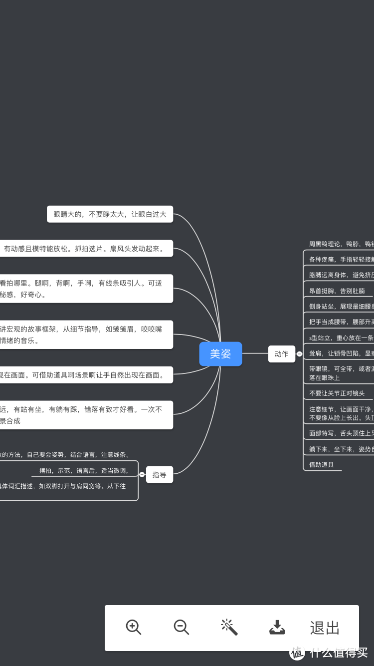 我从上百款软件里留下了这些——ios里的修图、笔记、ocr等软件推荐