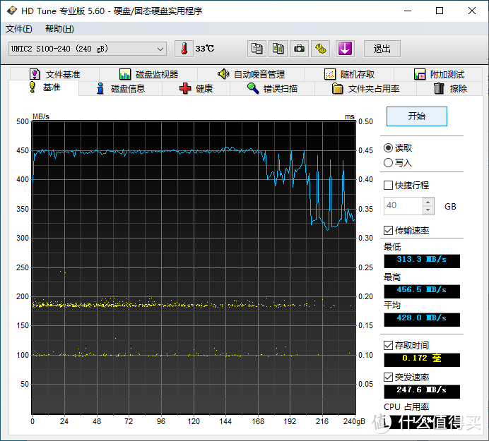 【茶茶】固态也用中国芯？紫光S100 240G测试报告