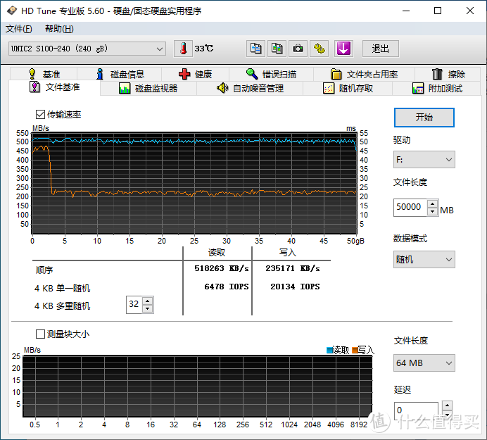 【茶茶】固态也用中国芯？紫光S100 240G测试报告